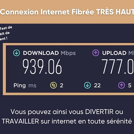 Le Deroc - Netflix Wi-fi Fibre Terrasse شقة *