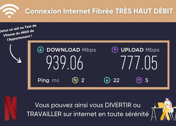 Le Déroc - Netflix Wi-fi Fibre Terrasse Appartement *